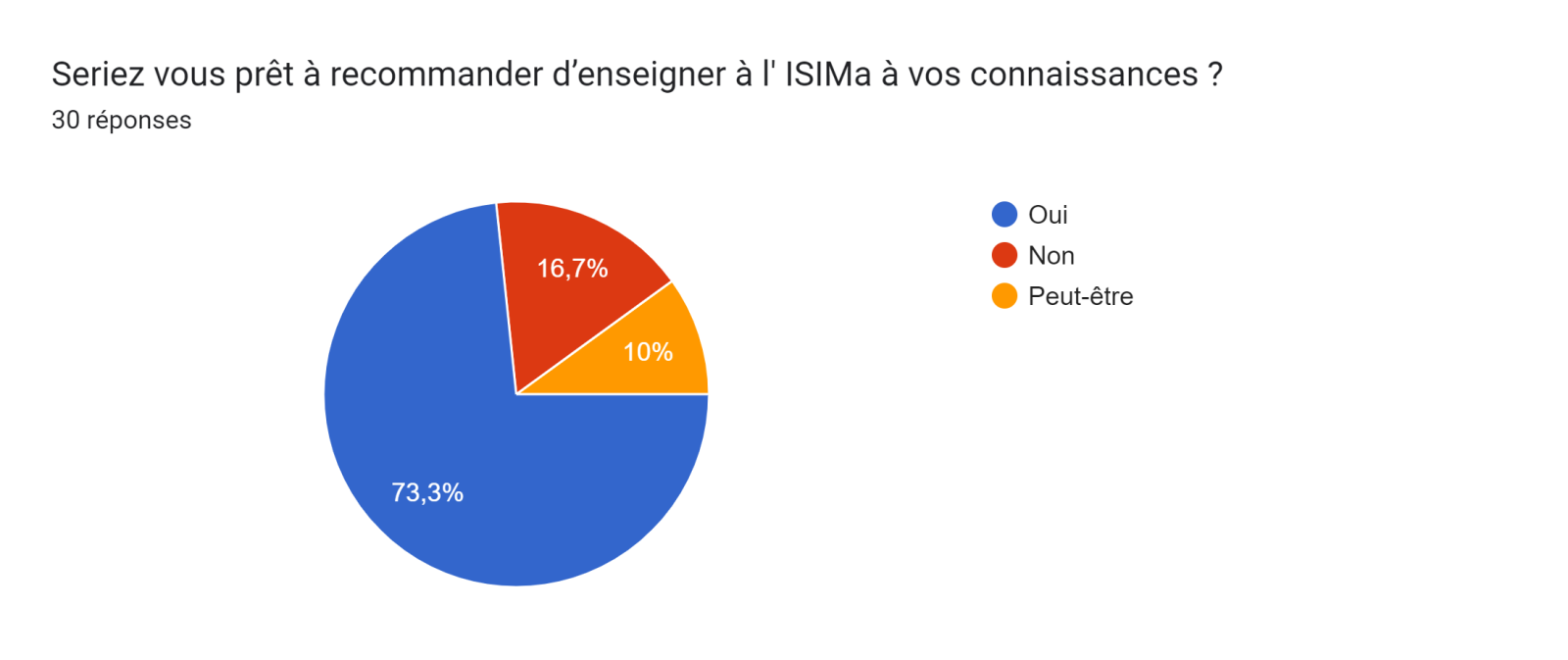t%C3%A9l%C3%A9chargement%20(24).png