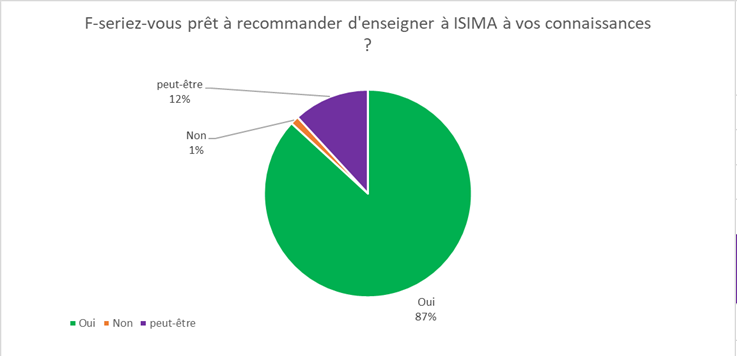 t%C3%A9l%C3%A9chargement%20(24).png