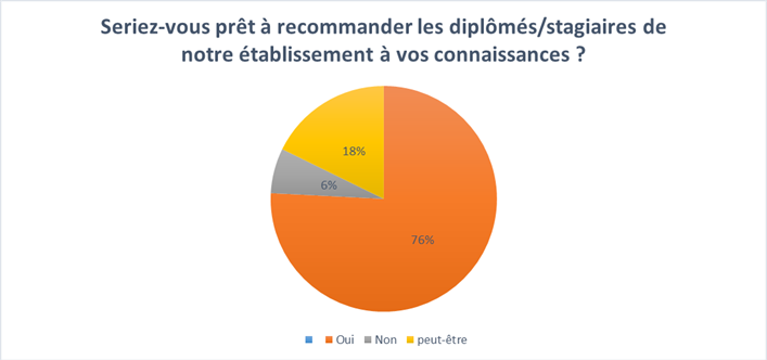 t%C3%A9l%C3%A9chargement%20(32).png
